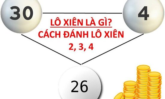 Bí Quyết Soi Cầu Lô Xiên Chuẩn - Thắng Lớn Mọi Ngày 2 Lô xiên là gì? Hướng dẫn cách chơi lô xiên chi tiết tại nhà cái K8 - Ảnh của Thành phố Hồ Chí Minh, Việt Nam - Tripadvisor